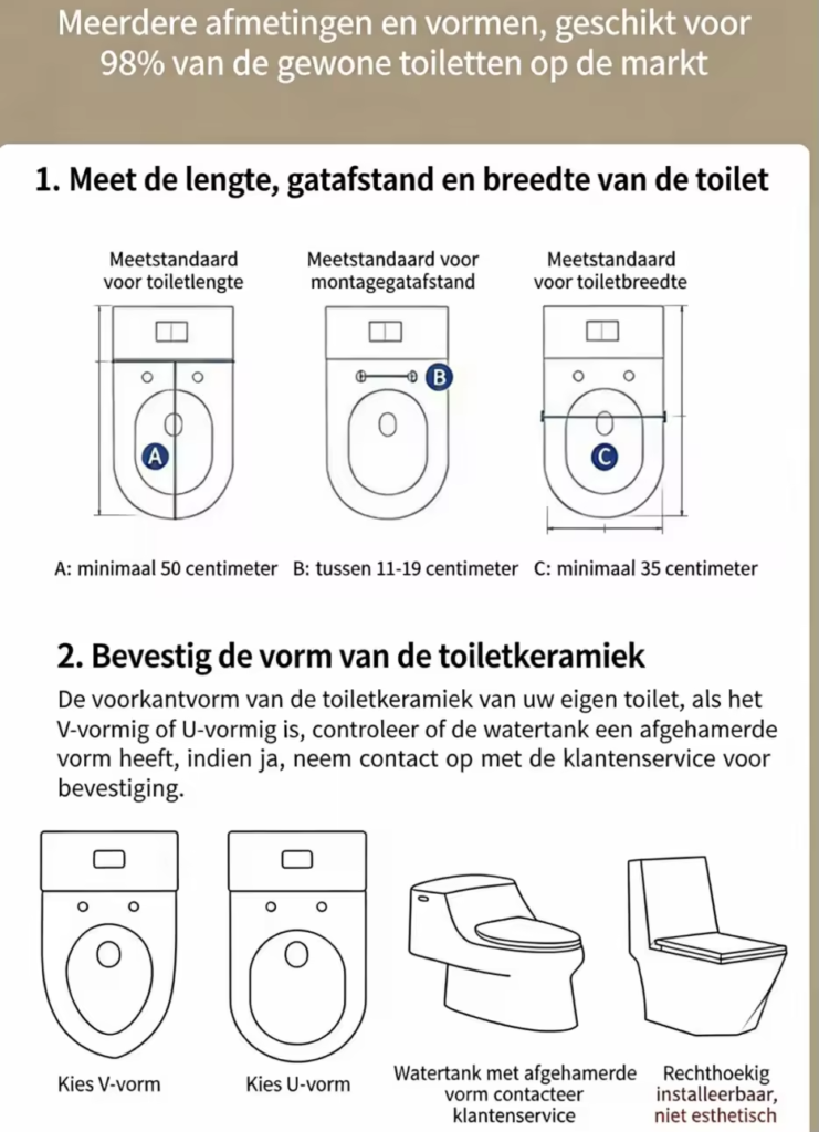 toilet zitting basis