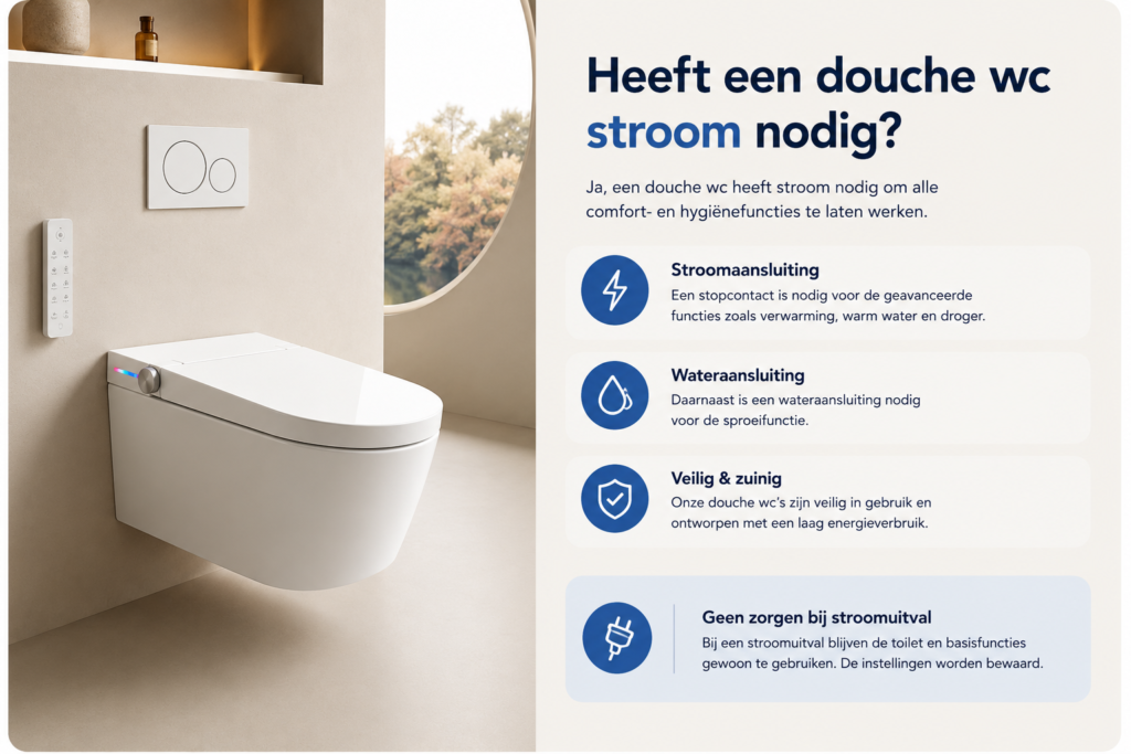Heeft een douche wc stroom nodig?