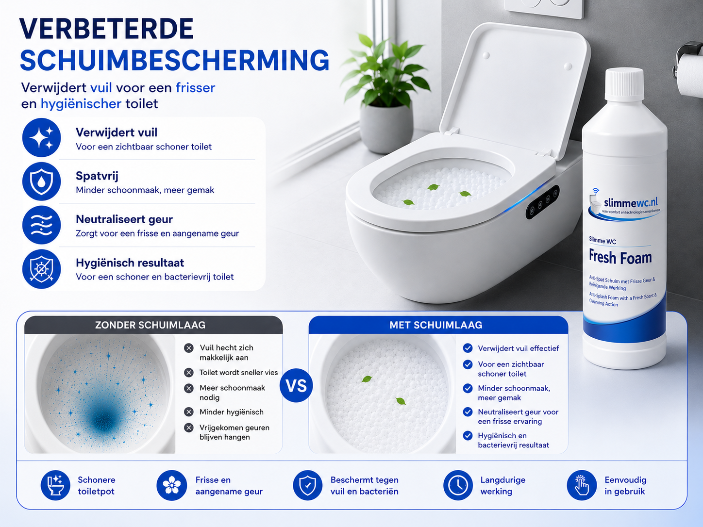 Fresh-Foam-anti-spat-schuim-aangebracht-in-toiletwater-tegen-spetters