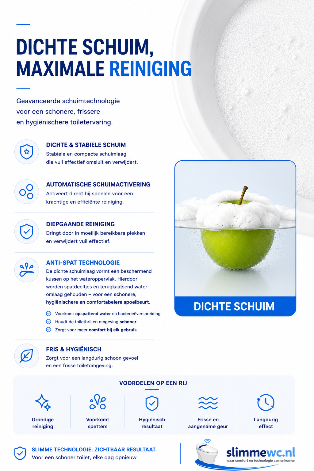 Fresh-Foam-toiletschuim-met-reinigende-werking-en-anti-spat-technologie