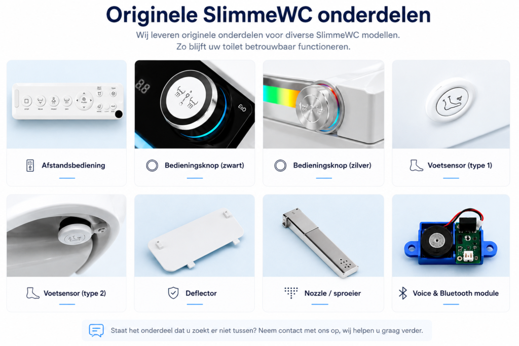 onderdelen foto